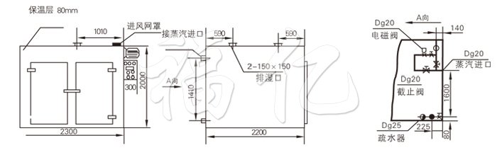 熱風循環烘箱結構示意圖